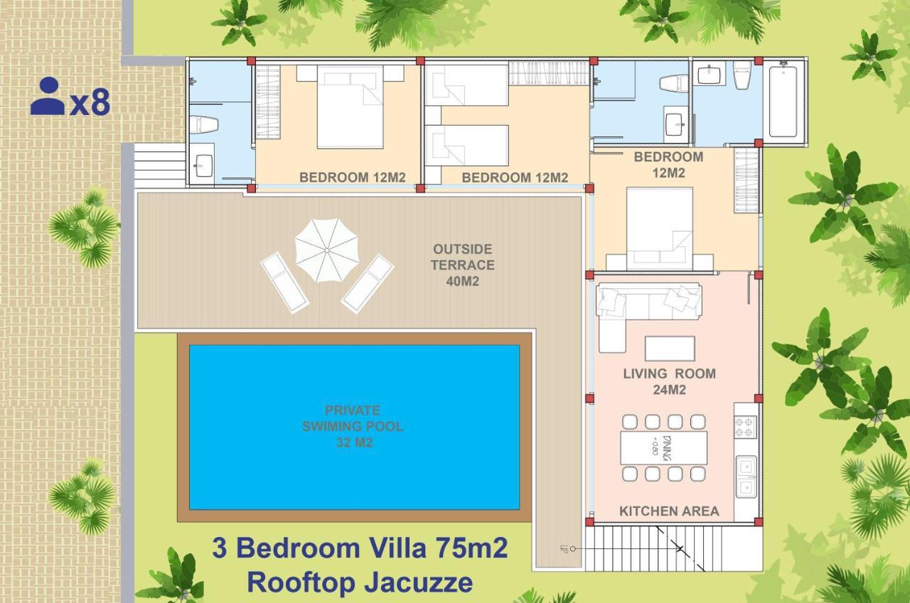 Lux Family Villas Krabi Ao Nang Exterior photo